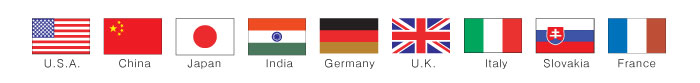 Main exporters
